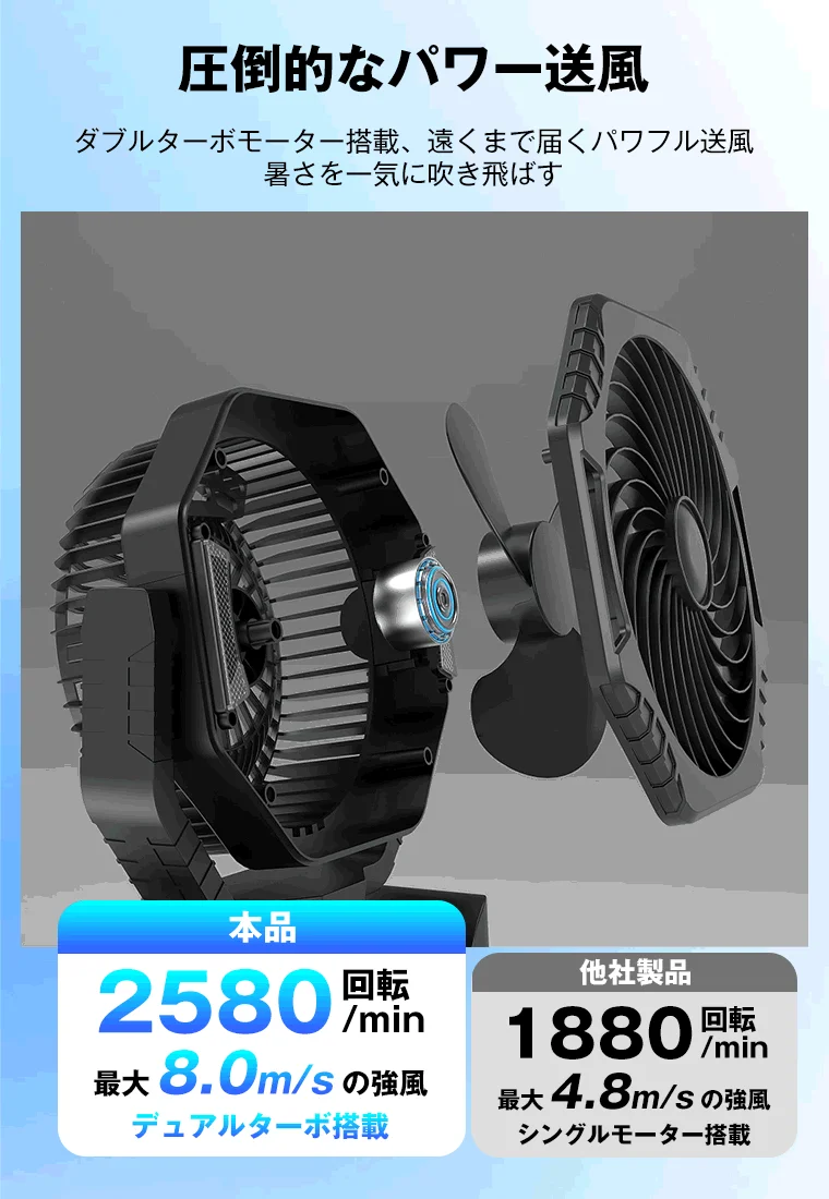 圧倒的なパワー送風