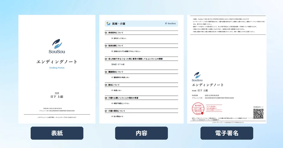 SouSouエンディングノートの表紙、内容、電子署名ページ