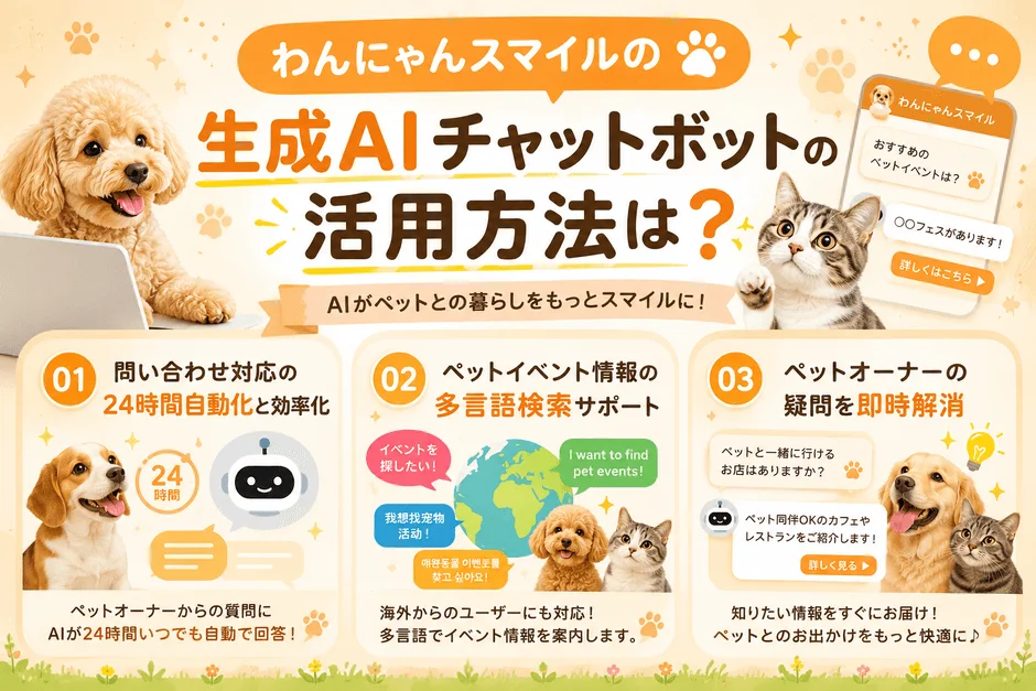 わんにゃんスマイルの生成AIチャットボットの活用方法