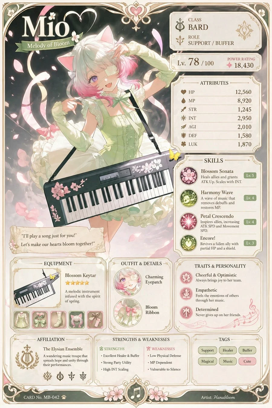 Mioキャラクターシート