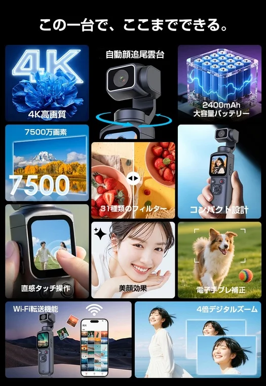 Vlogカメラの多機能性
