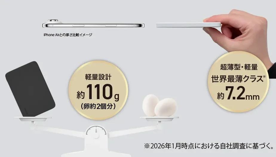 安全性検証テストの様子
