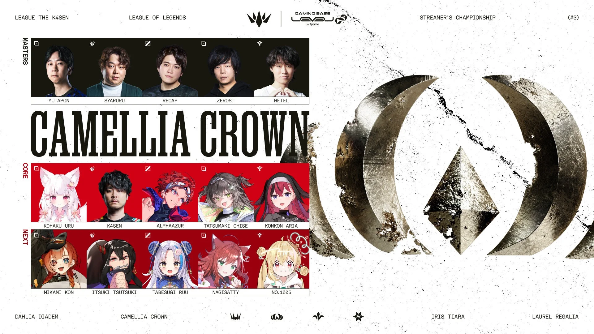 Camellia Crown Team