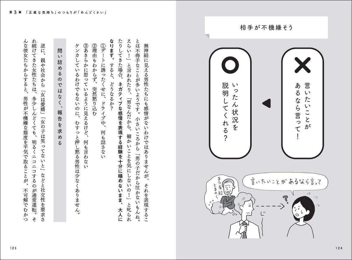 書籍内部ページ - 「正直な気持ち」のつもりが「めんどくさい」