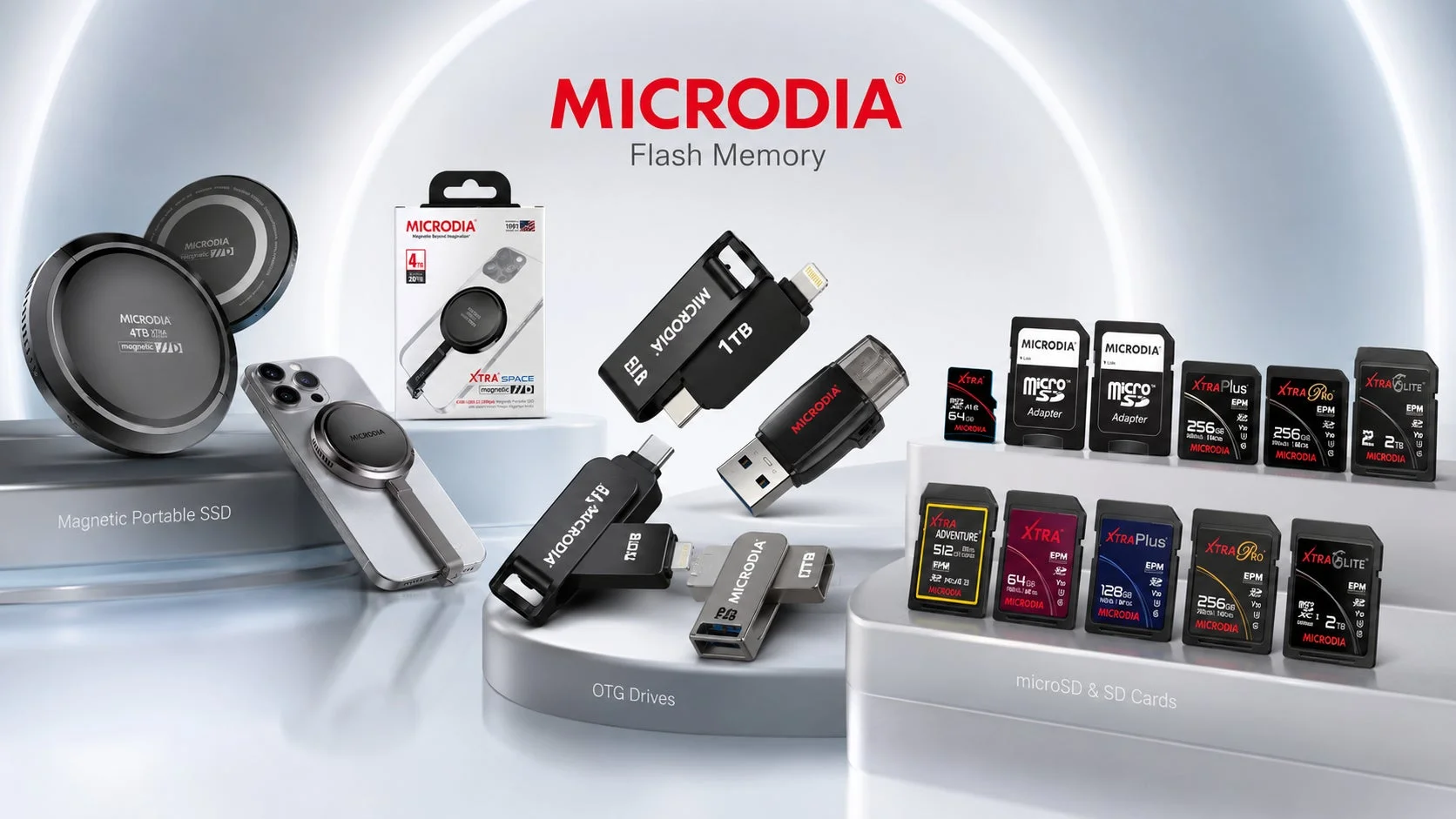MICRODIAブランドのフラッシュメモリ製品群