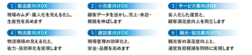 出展企業群