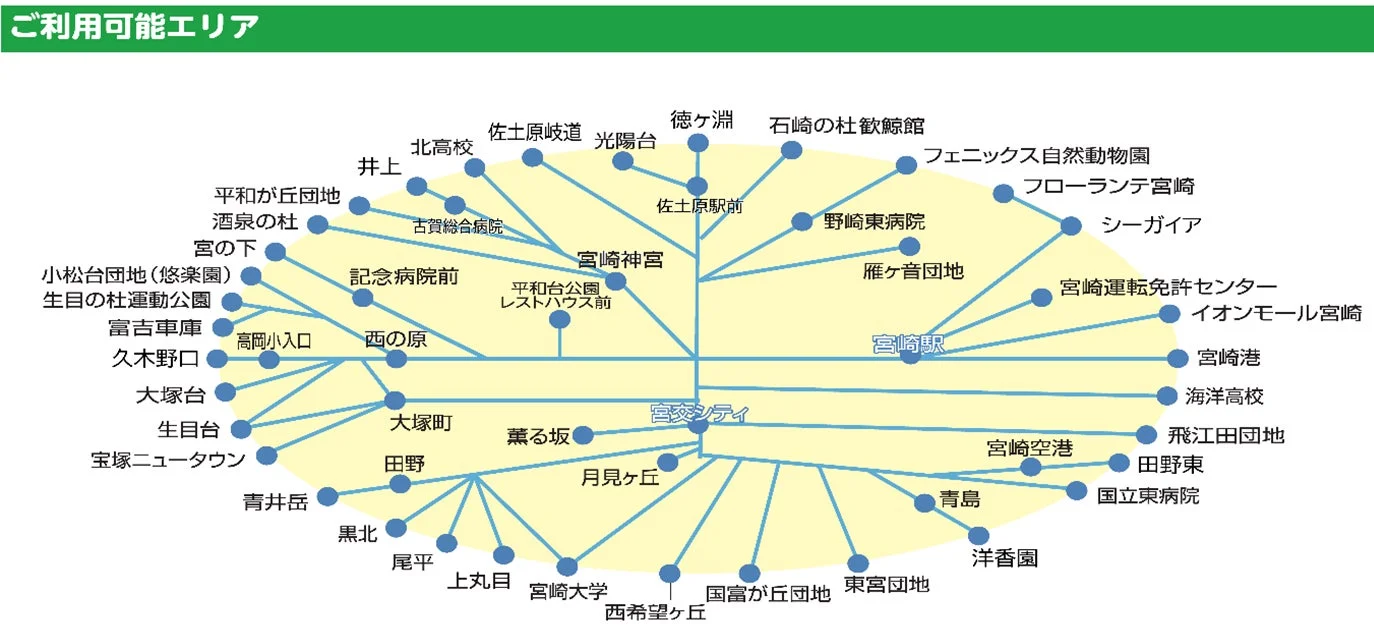 宮崎交通ご利用可能エリア