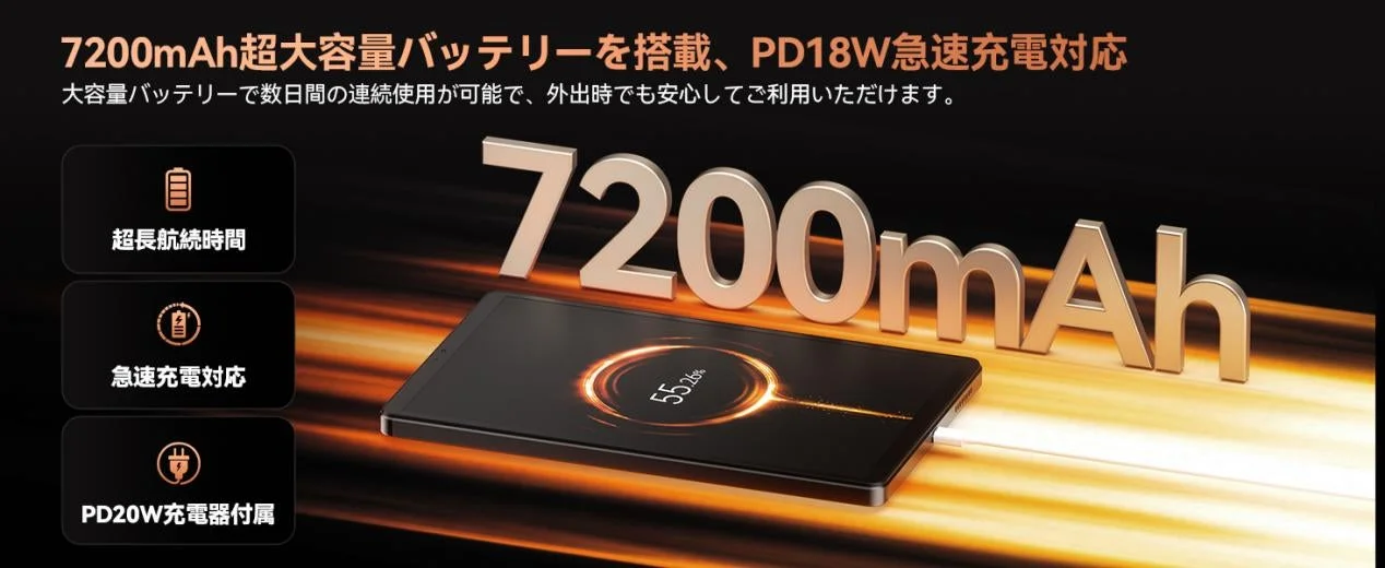 7200mAh超大容量バッテリーを搭載、PD18W急速充電対応。