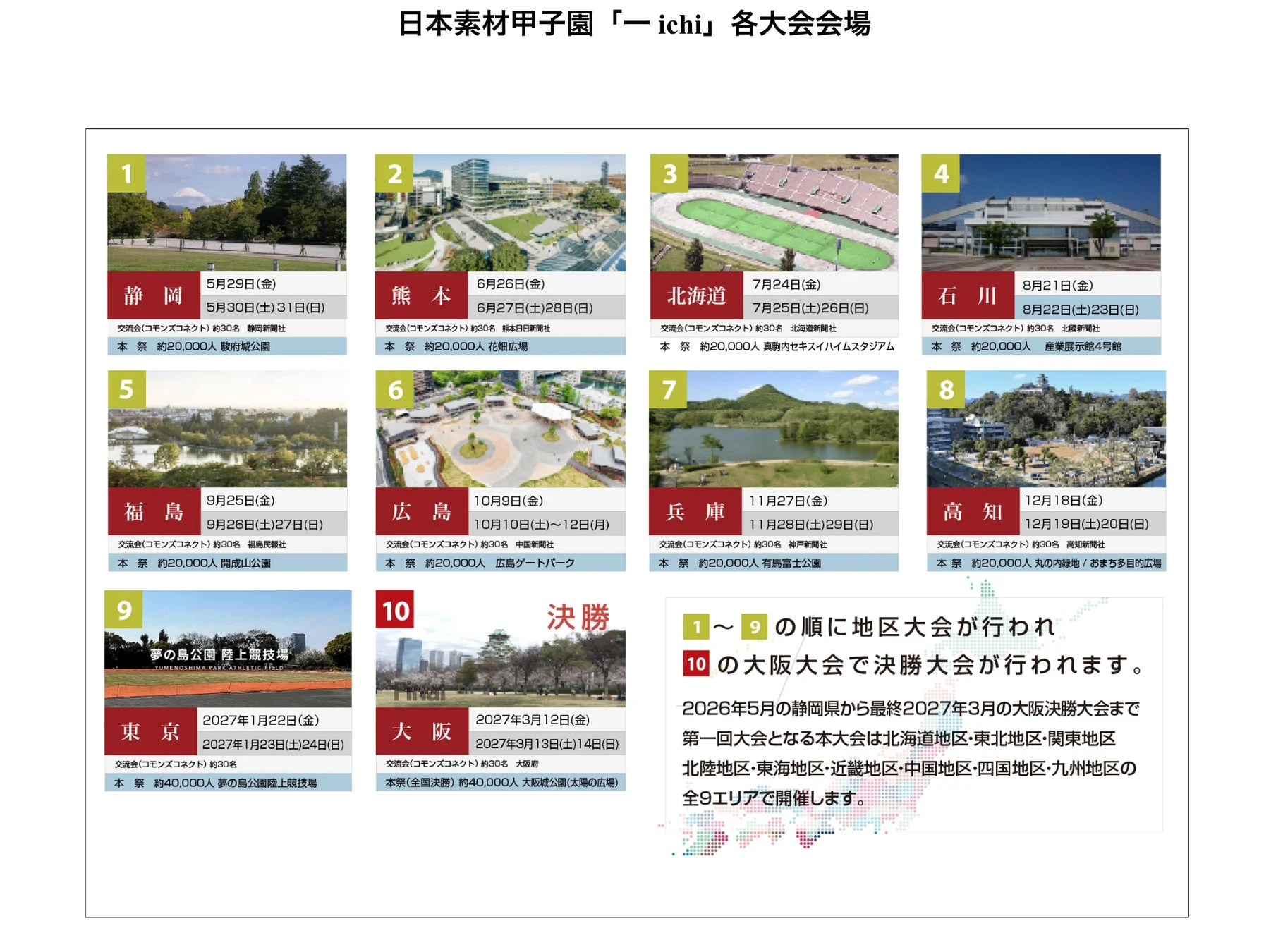 全国大会スケジュール