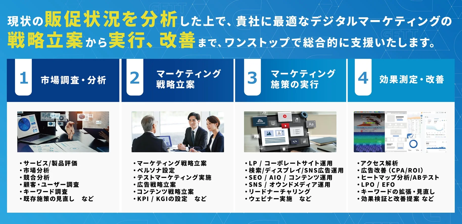 デジタルマーケティング支援の4ステップ