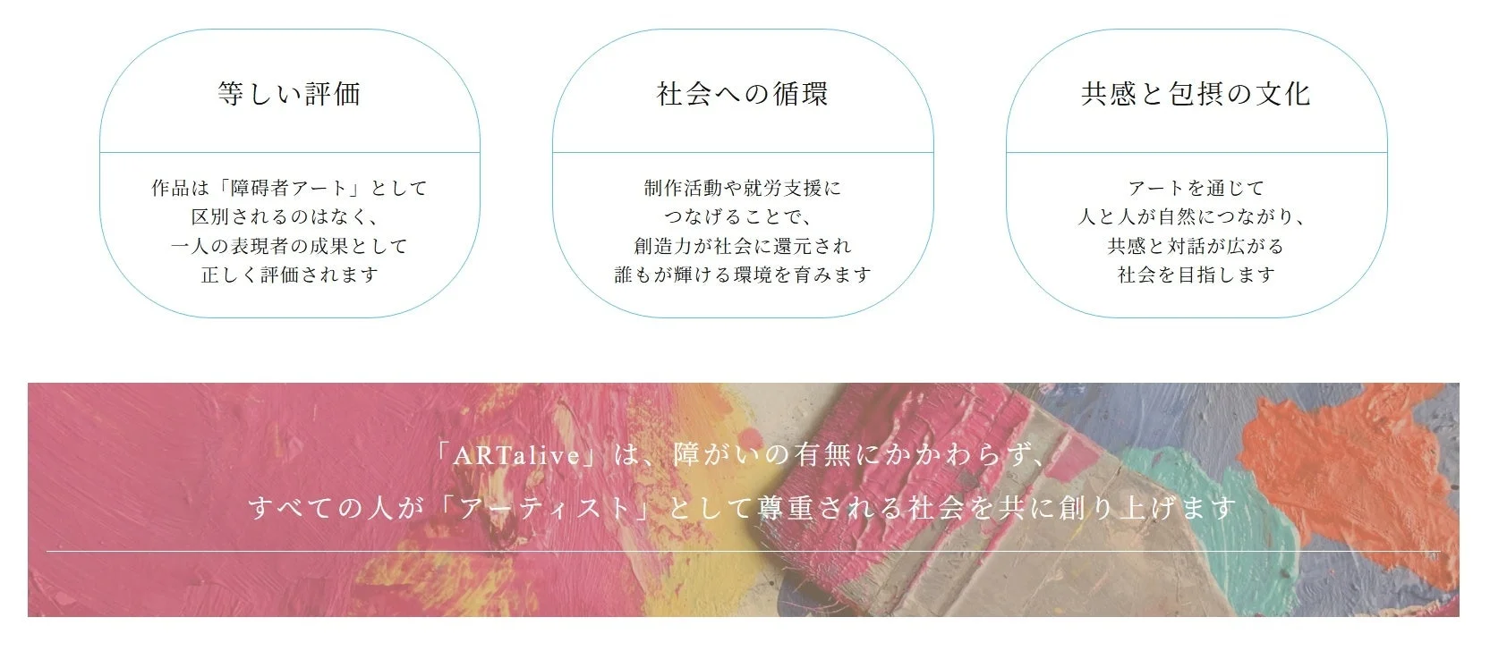 ARTaliveの理念