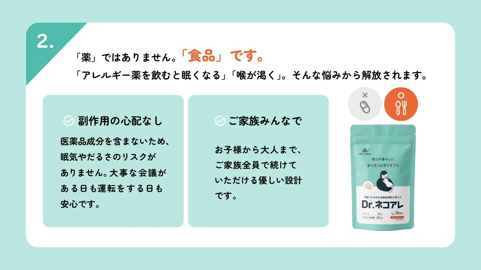 食品タイプのサプリ