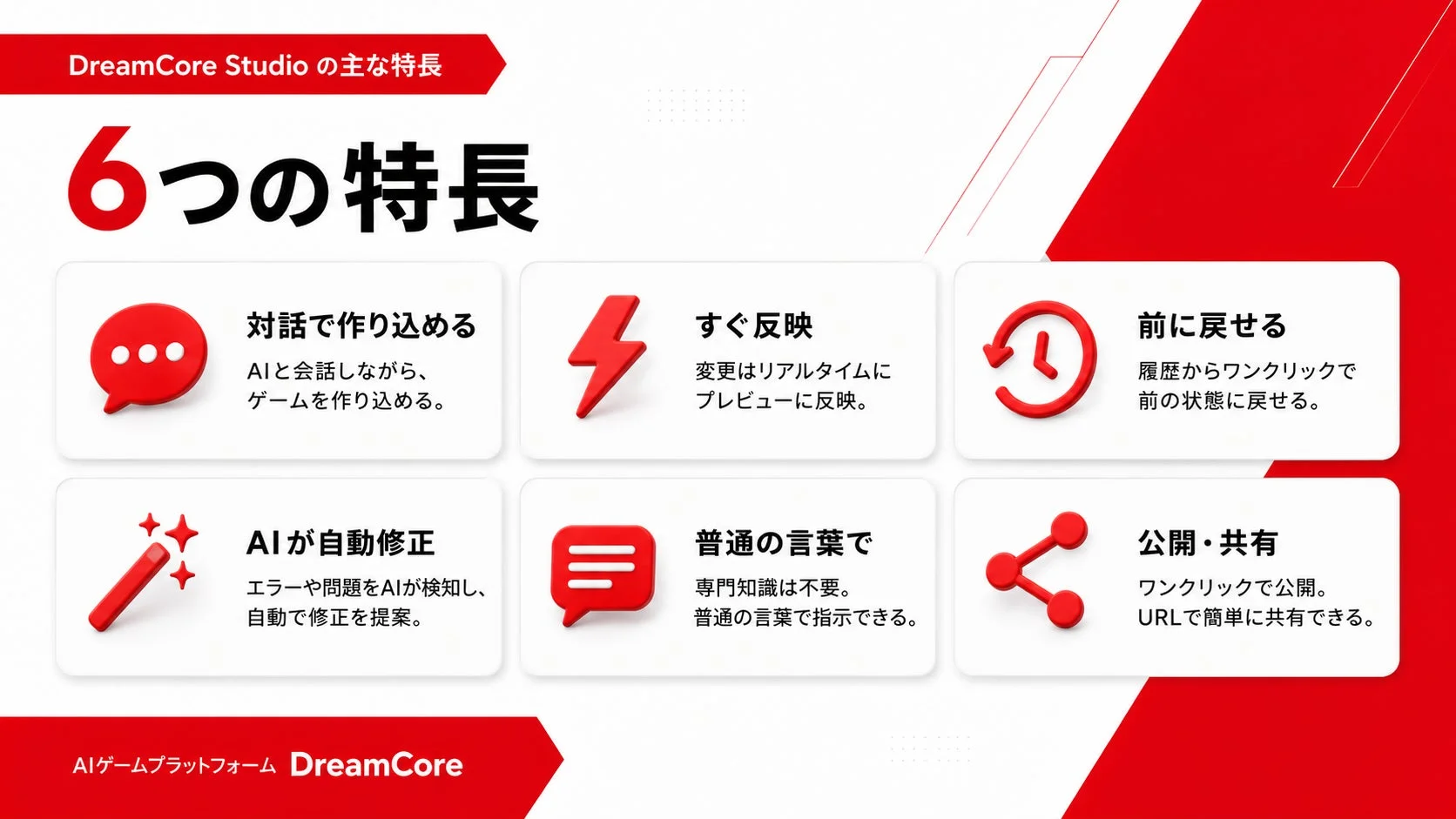 DreamCore Studioの6つの特長
