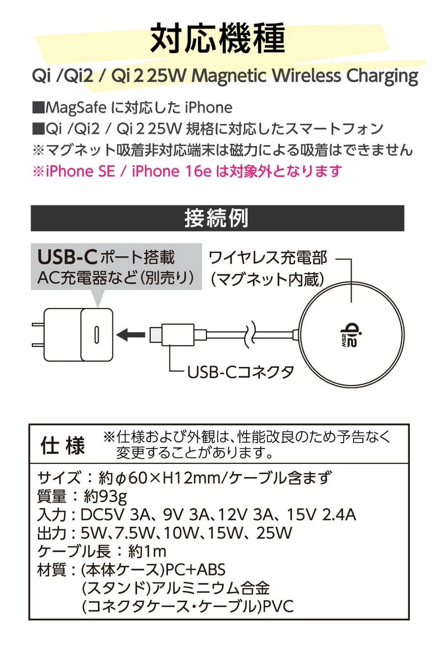 対応機種と製品仕様