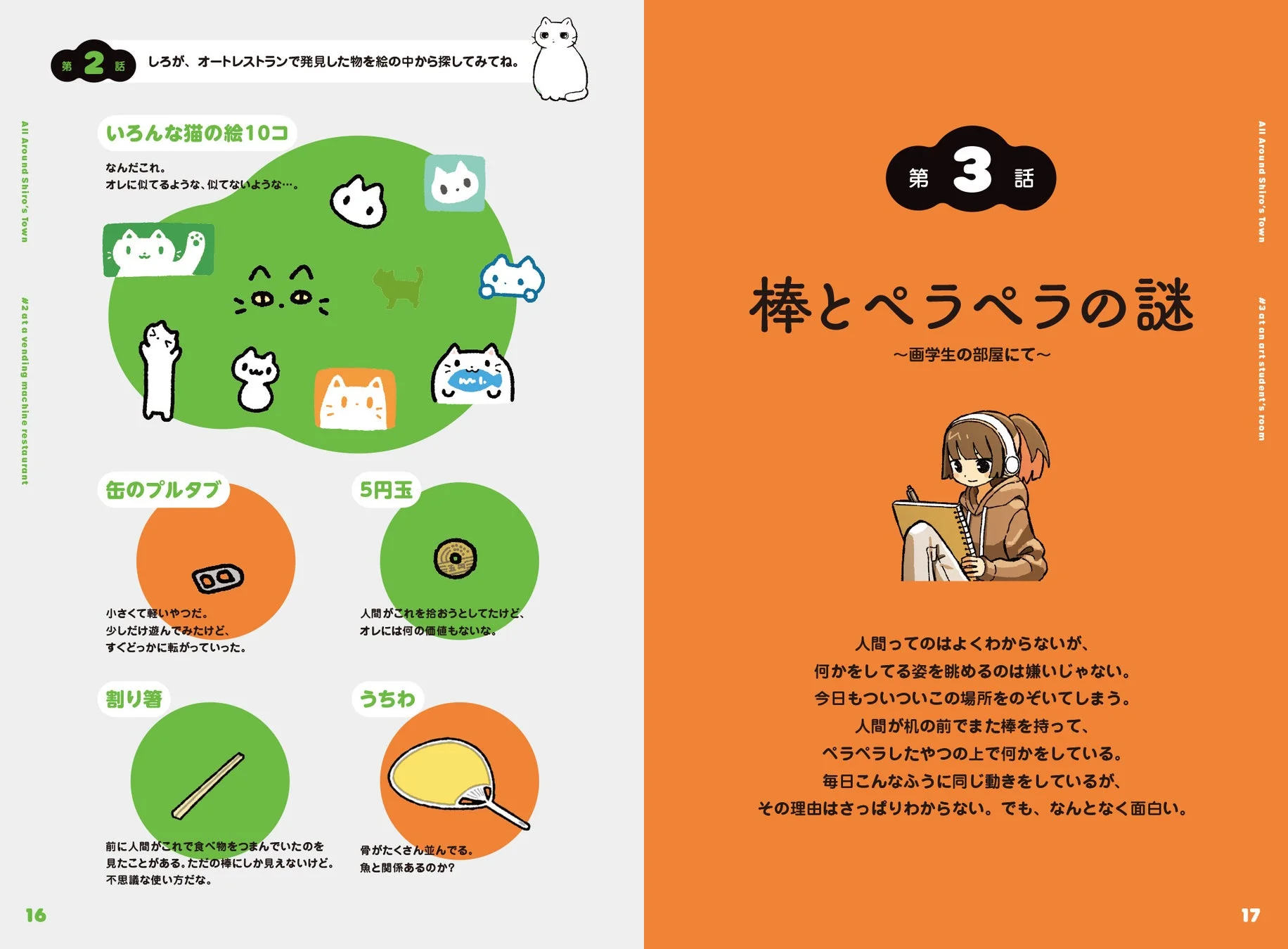 ノラ猫しろの町めぐり オートレストランと画学生の部屋の様子