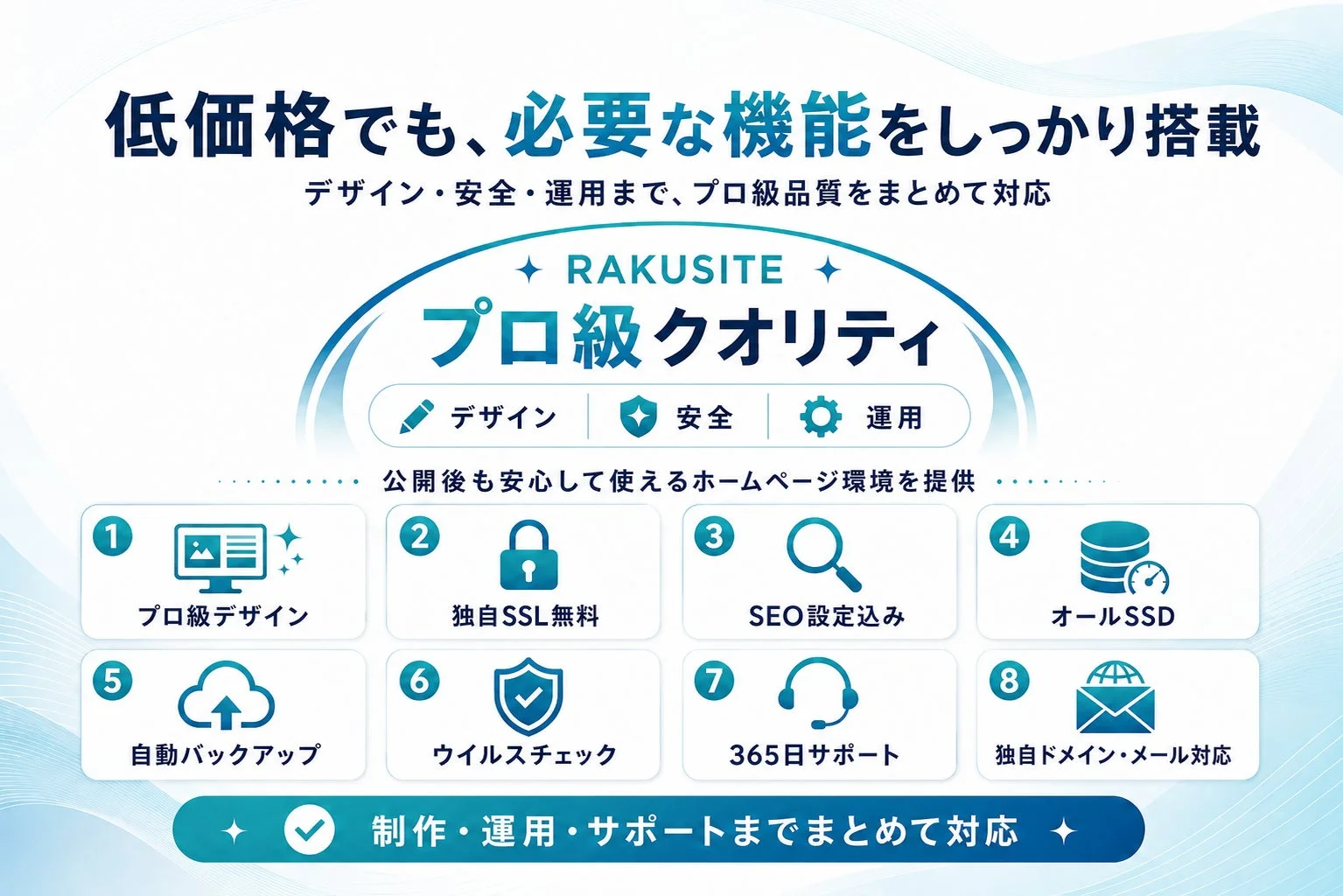 RAKUSITEのデザイン品質