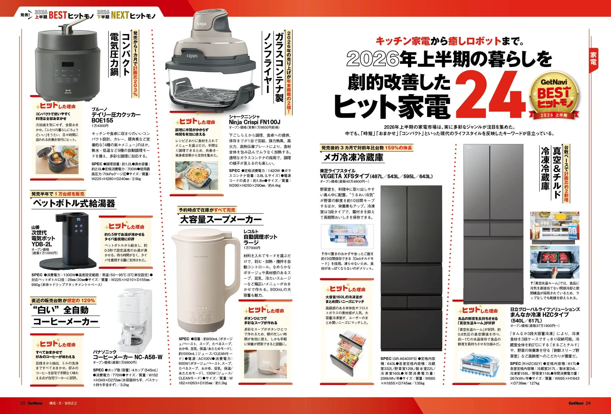 Image of 2026上半期BESTヒット家電の紹介ページ