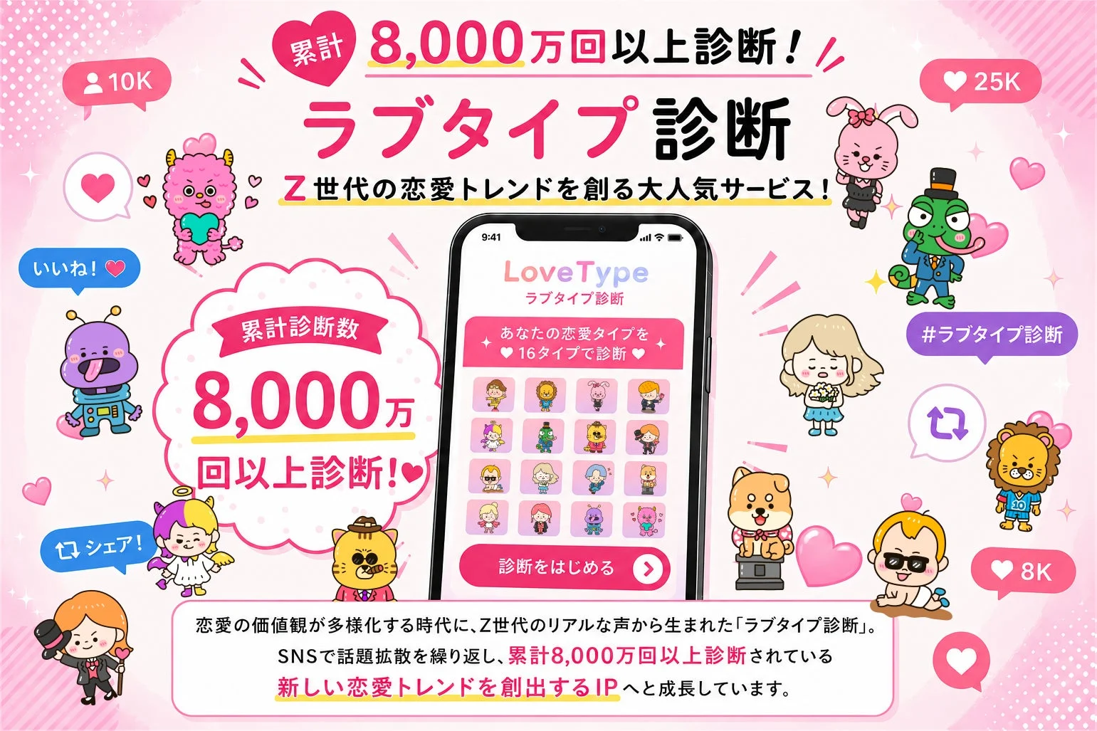 ラブタイプ診断の紹介