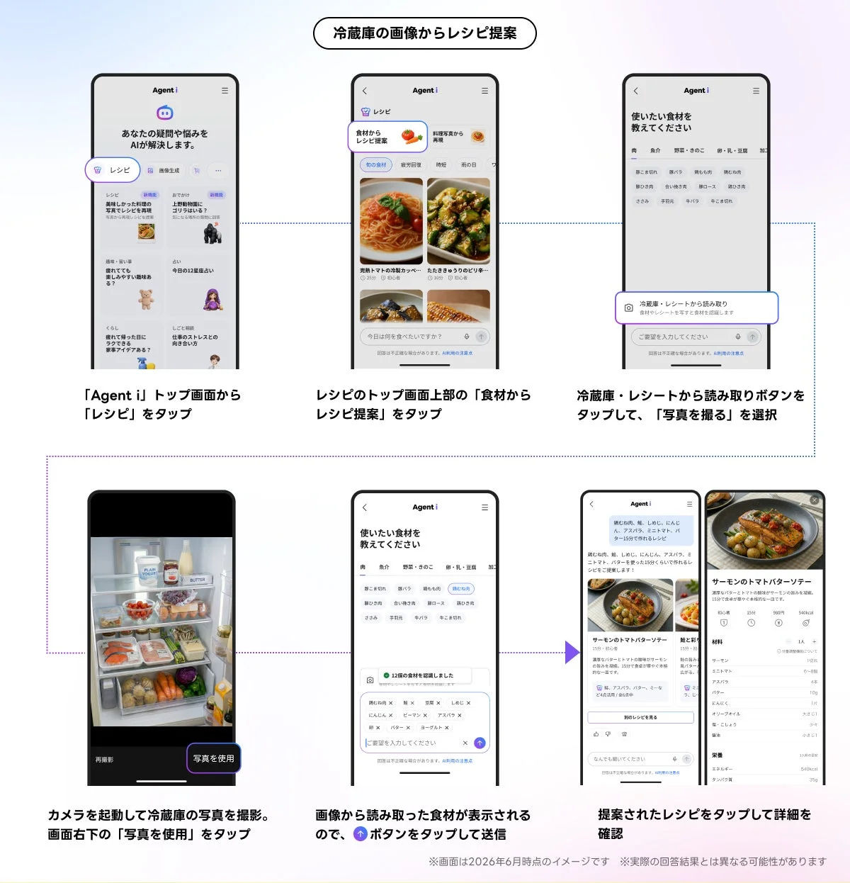 冷蔵庫の画像からレシピ提案