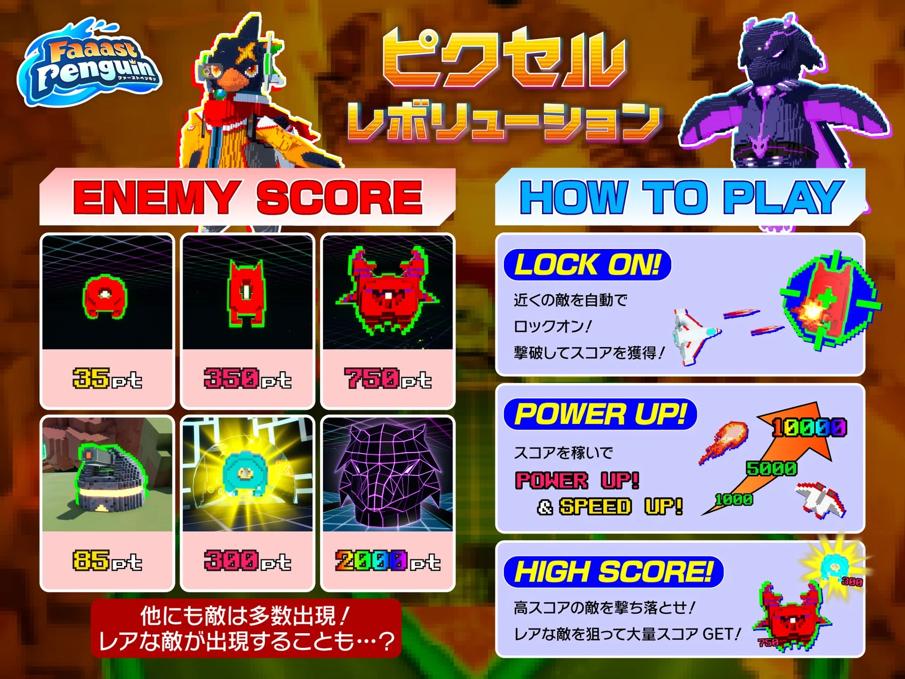 敵の種類とスコア、自動ロックオン機能、パワーアップとスピードアップによるスコア獲得、高スコアを狙う方法が、ピクセルアートのイラストと共に紹介されています。