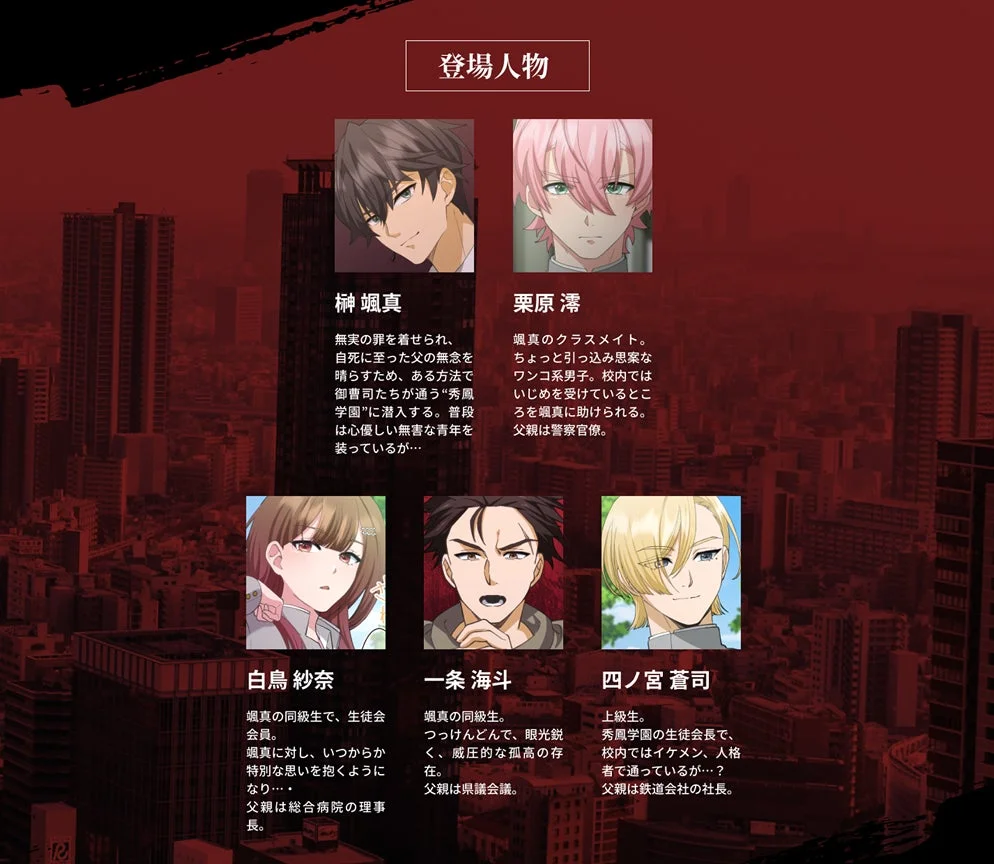 登場人物