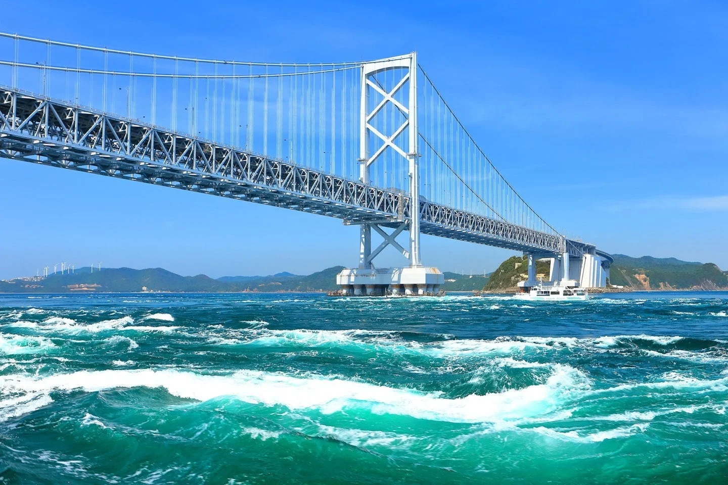 鳴門の渦潮と大鳴門橋