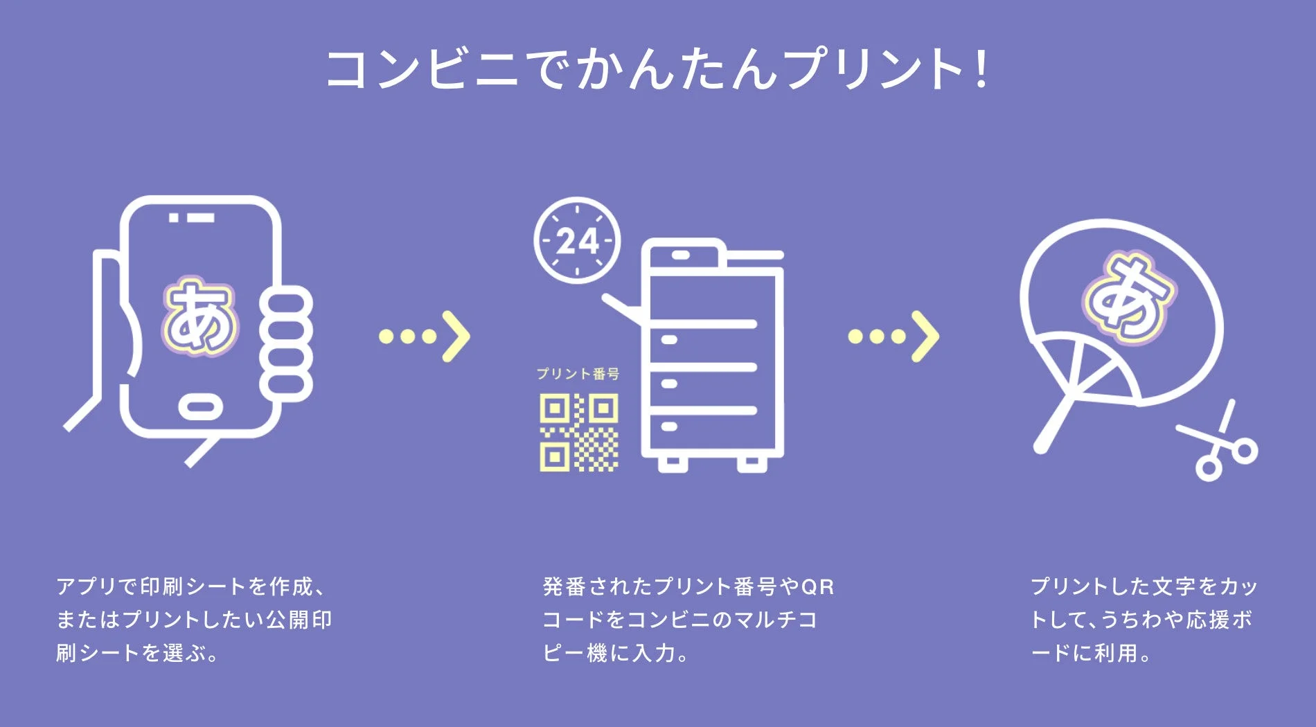 コンビニでのプリント手順