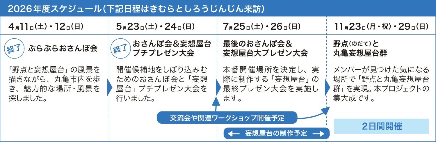 2026年度スケジュール