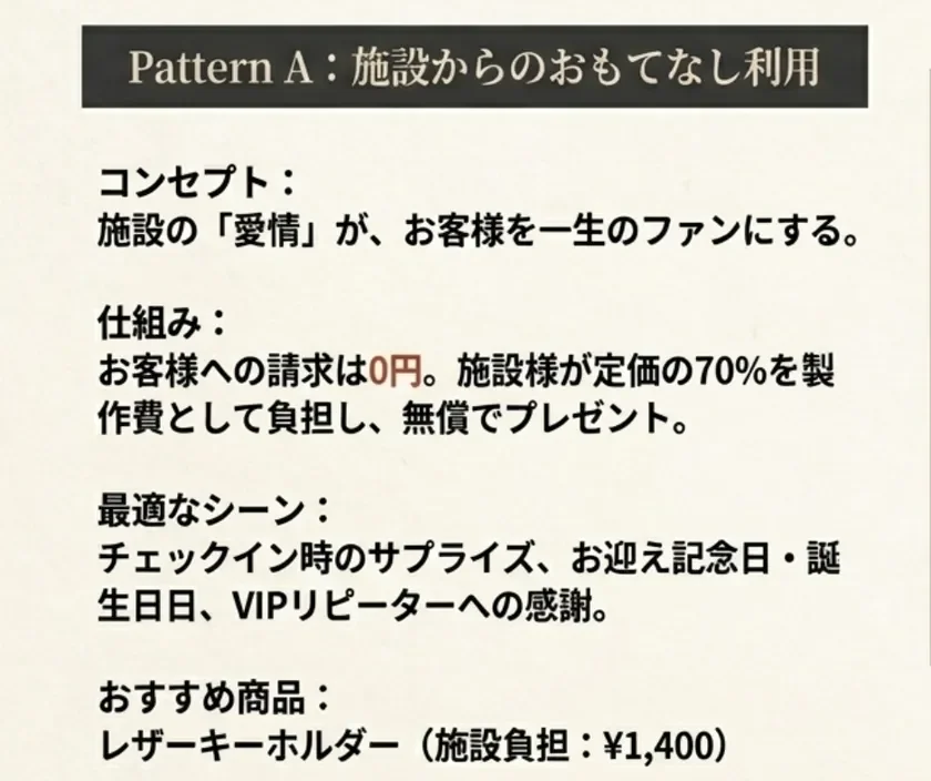 プランA