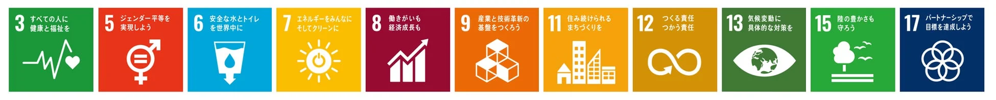 富士フイルムグループが貢献するSDGsの目標