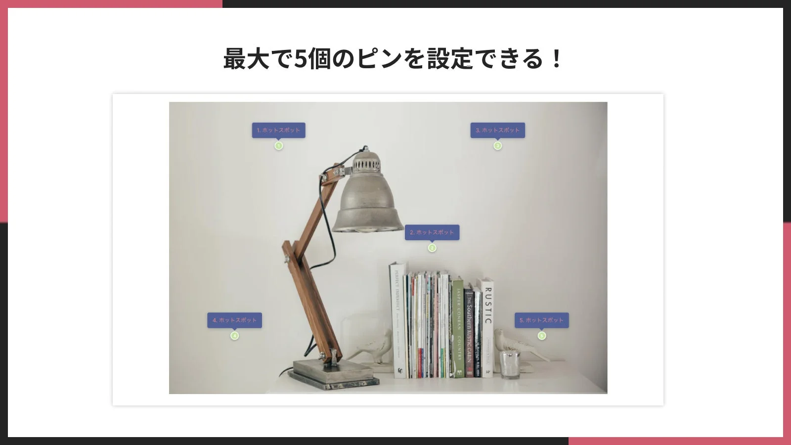 最大で5個のピンを設定できる!