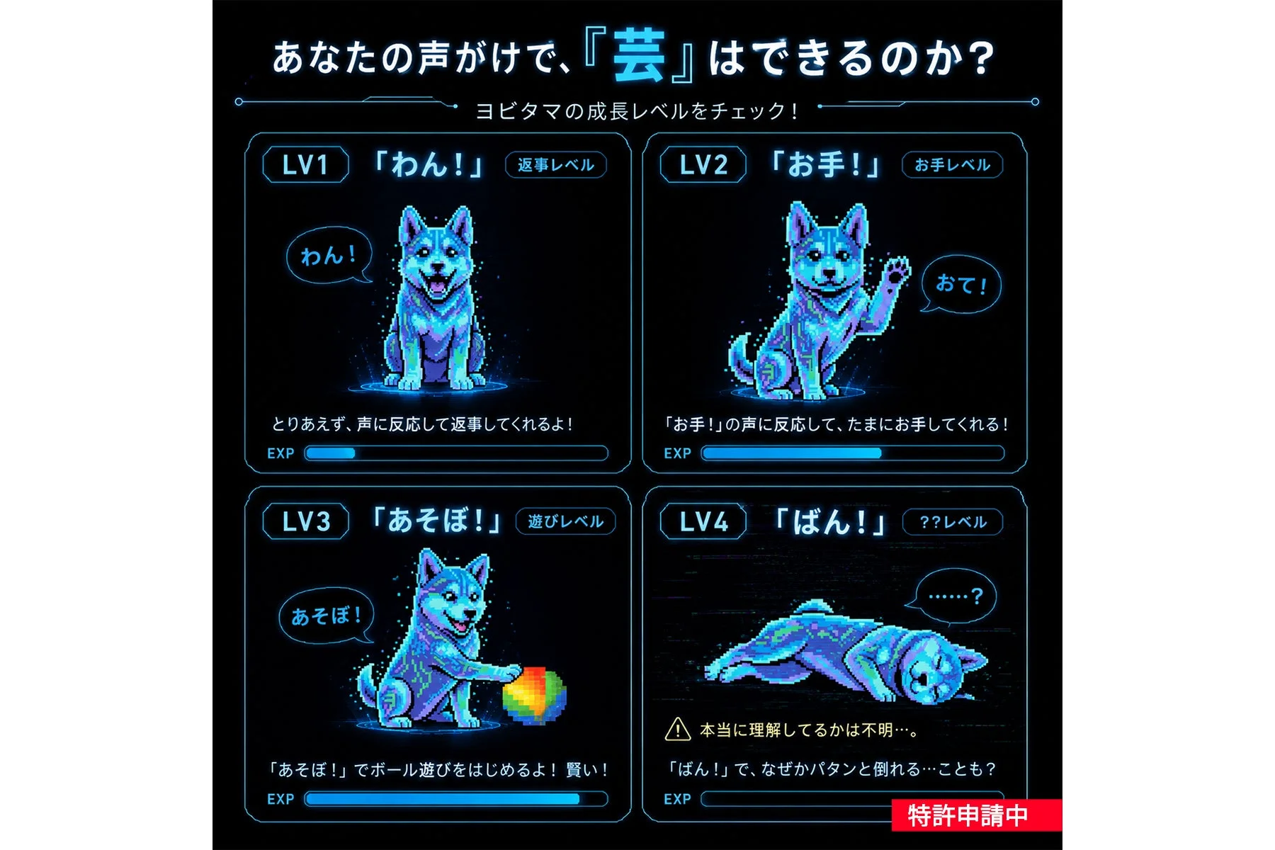 あなたの声がけで、『芸』はできるのか?ヨビタマの成長レベルをチェック!