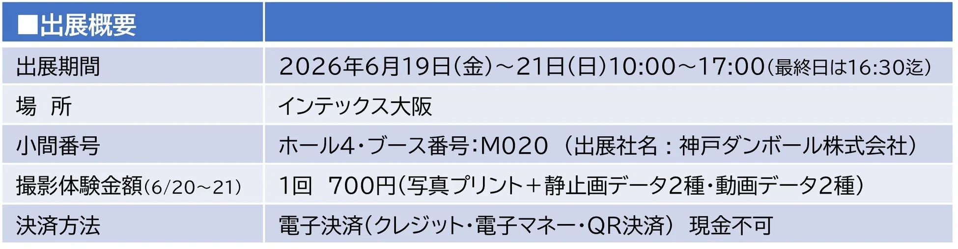 interpets OSAKAの出展概要