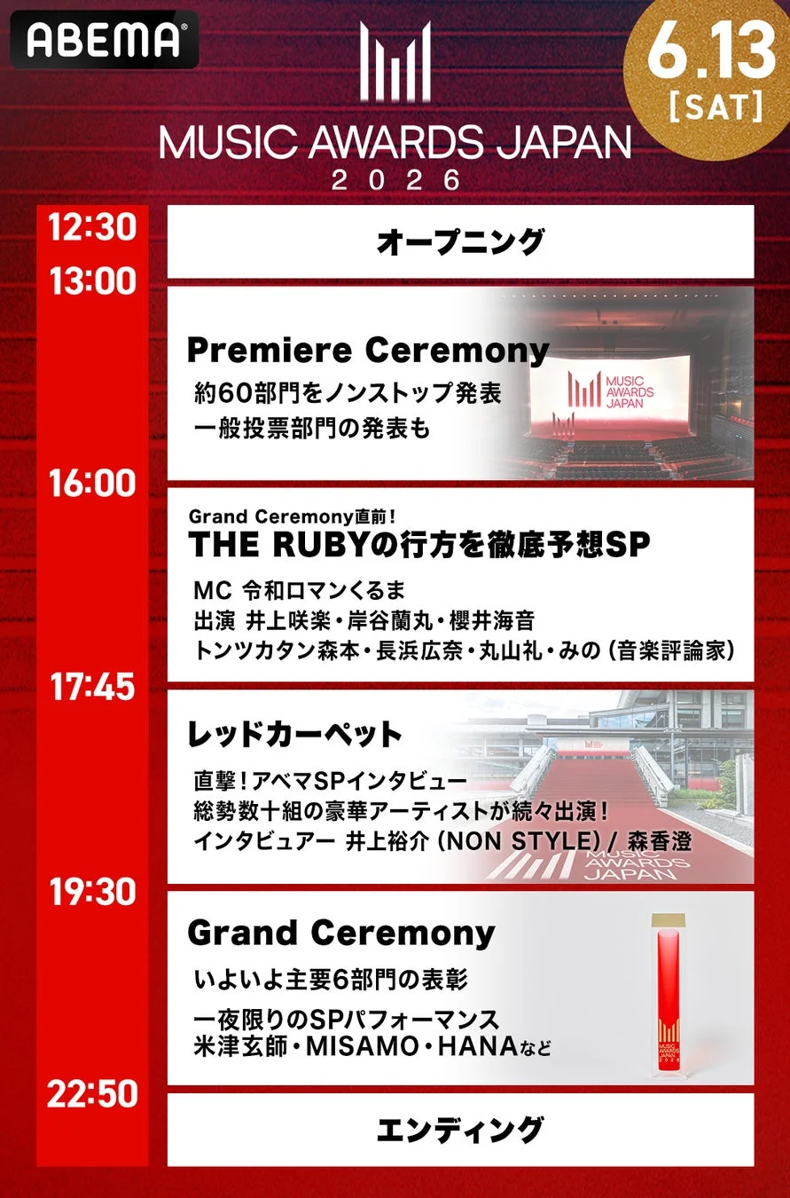 ABEMA MUSIC AWARDS JAPAN 2026 スケジュール