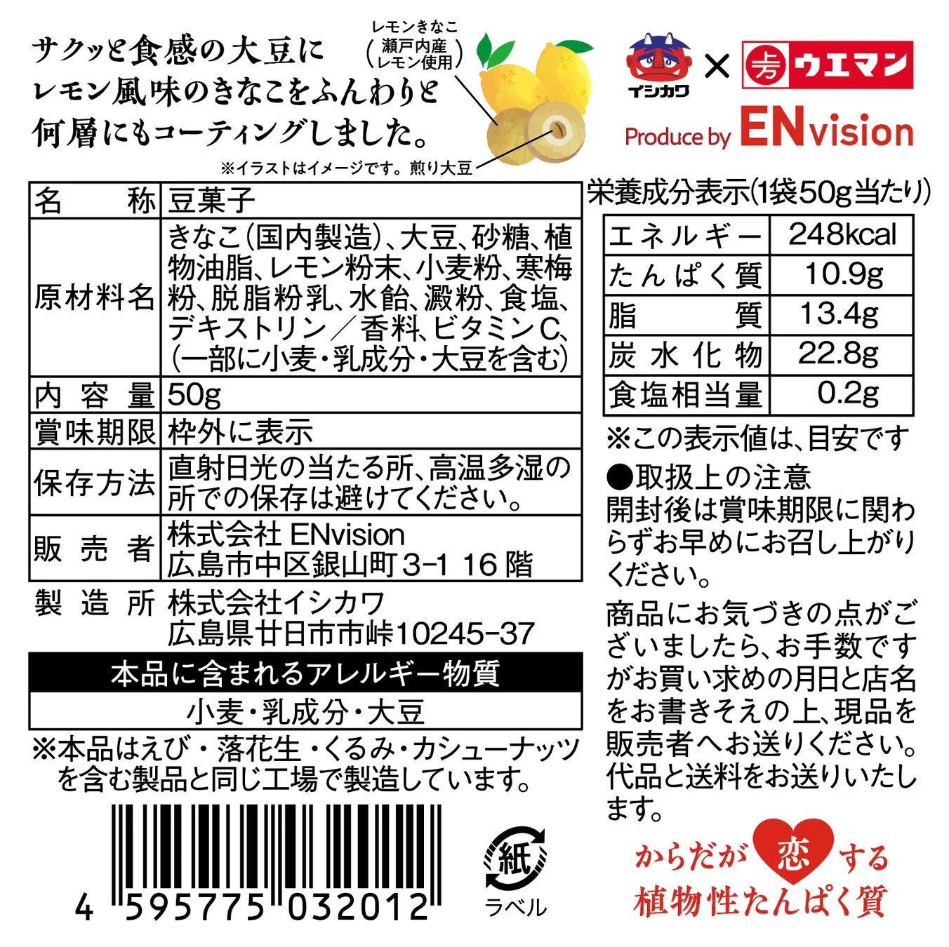 商品パッケージ裏面（栄養成分表示）