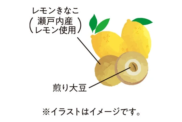 レモンきなこと煎り大豆のイメージ