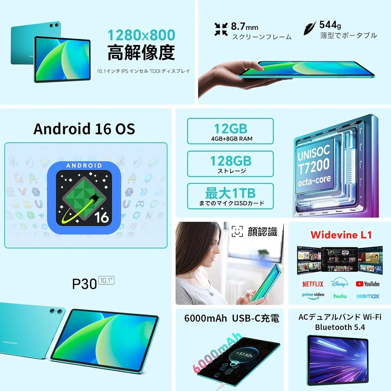 RAM, ROM, CPU