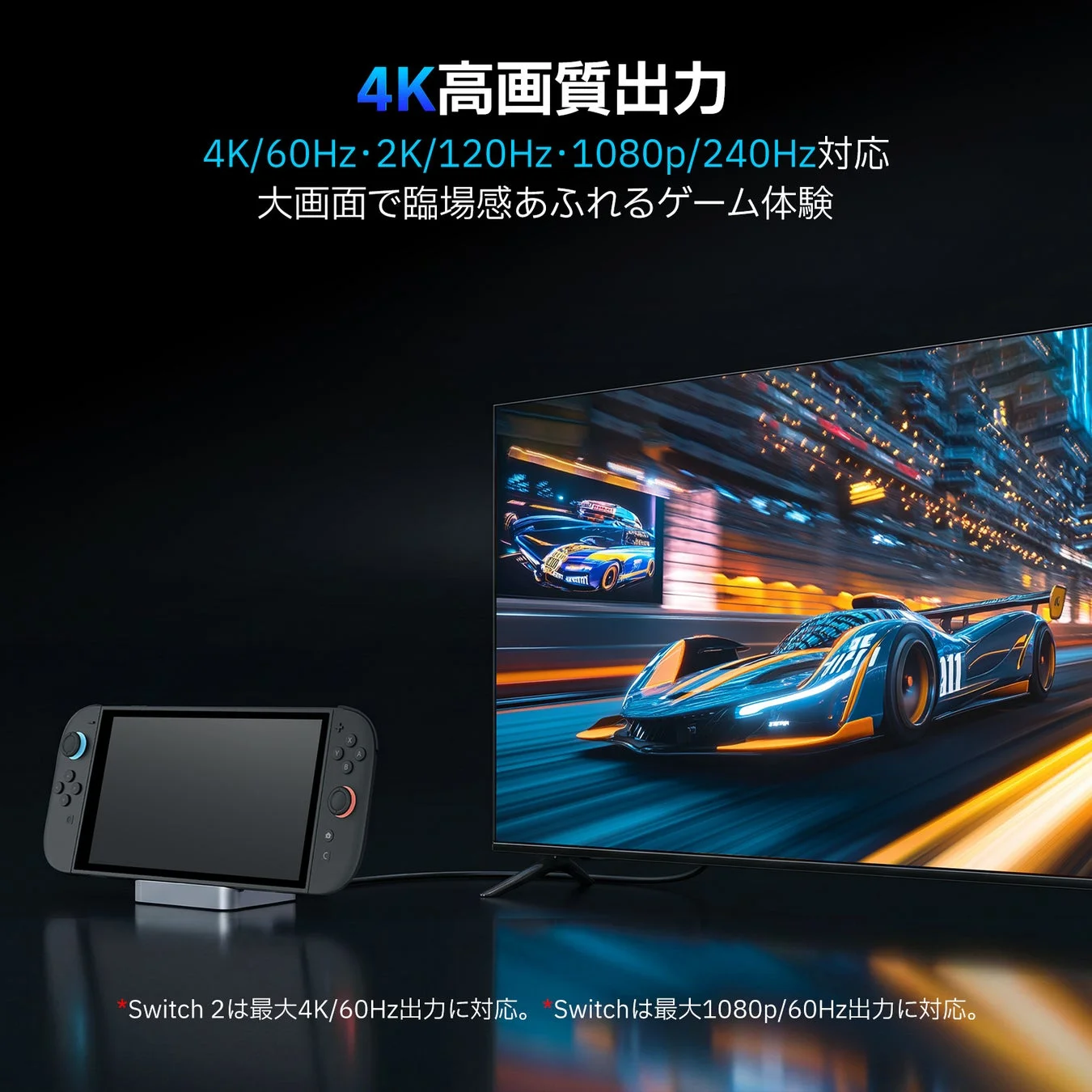 4K高画質出力