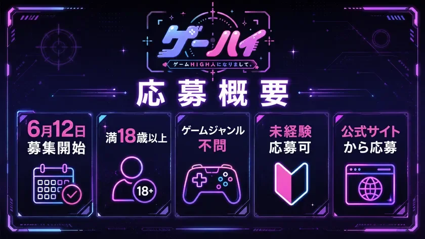 応募概要