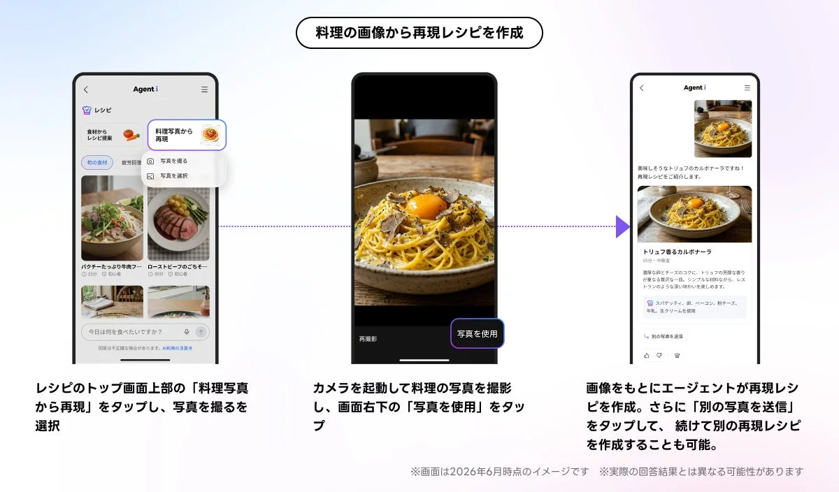 料理の画像から再現レシピを作成