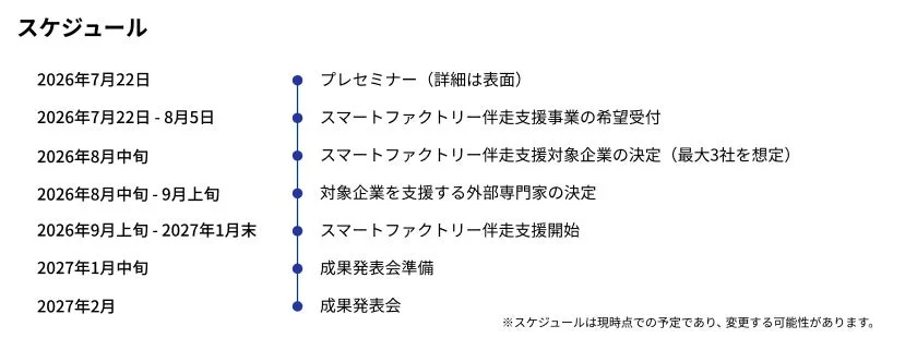 スケジュール