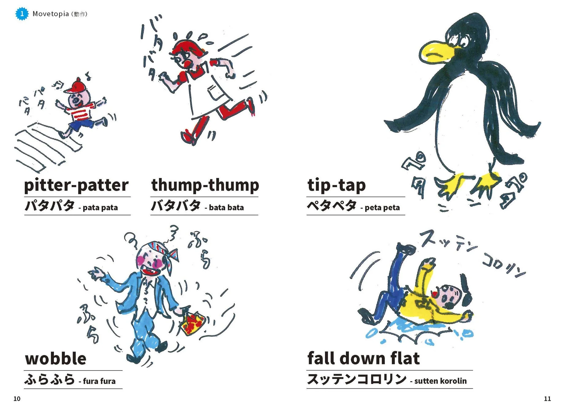 動作のオノマトペ