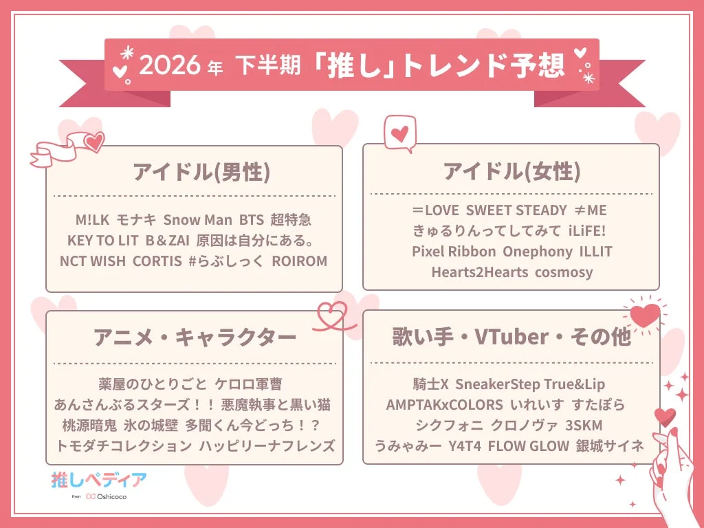 2026年 下半期 「推し」トレンド予想
