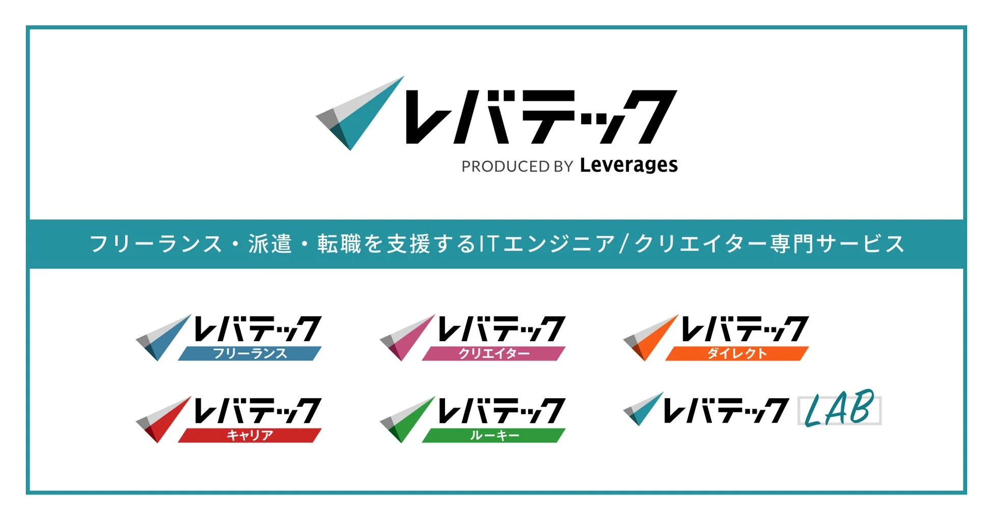 レバテックサービス概要
