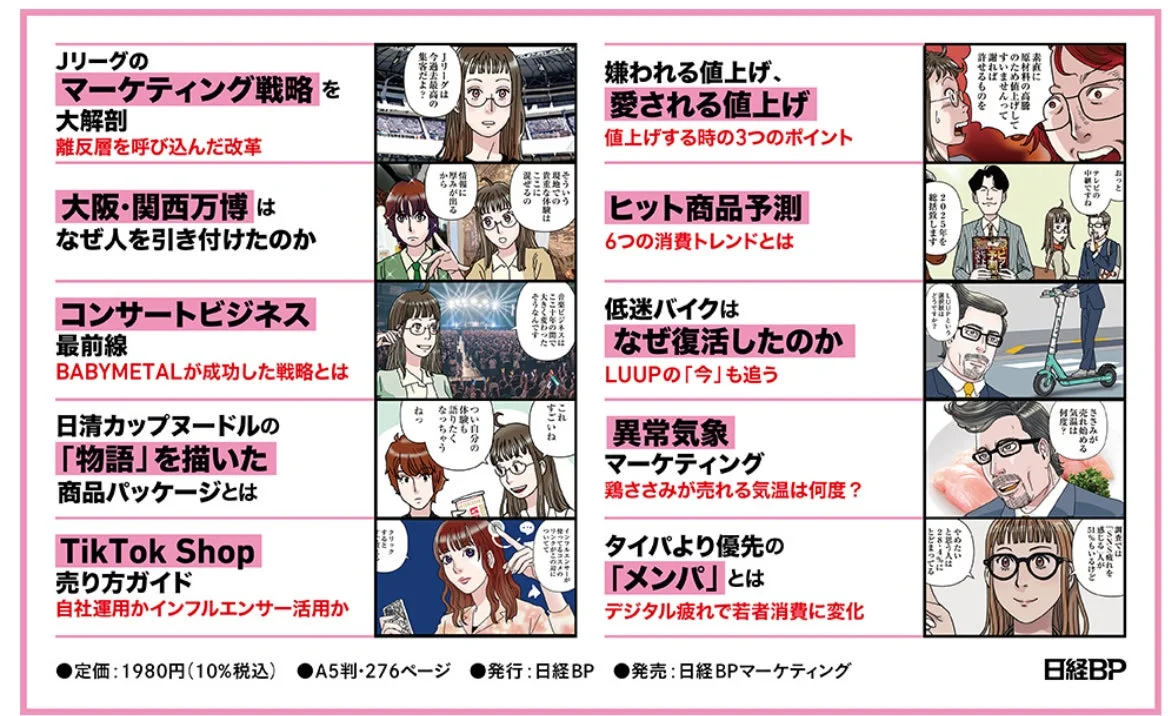 黒鳥ひなのマーケティングファイル 03 収録話一覧