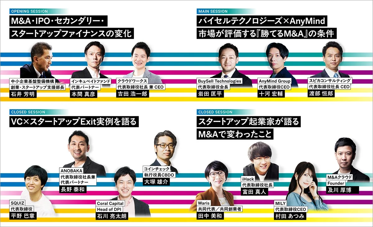 MAP 2026プログラム概要