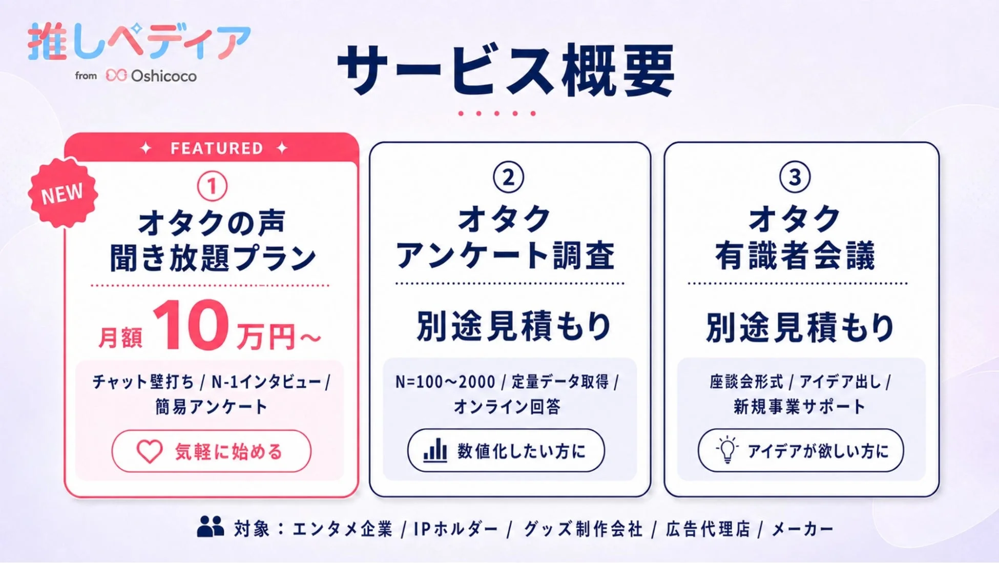 推しペディア from Oshicoco サービス概要