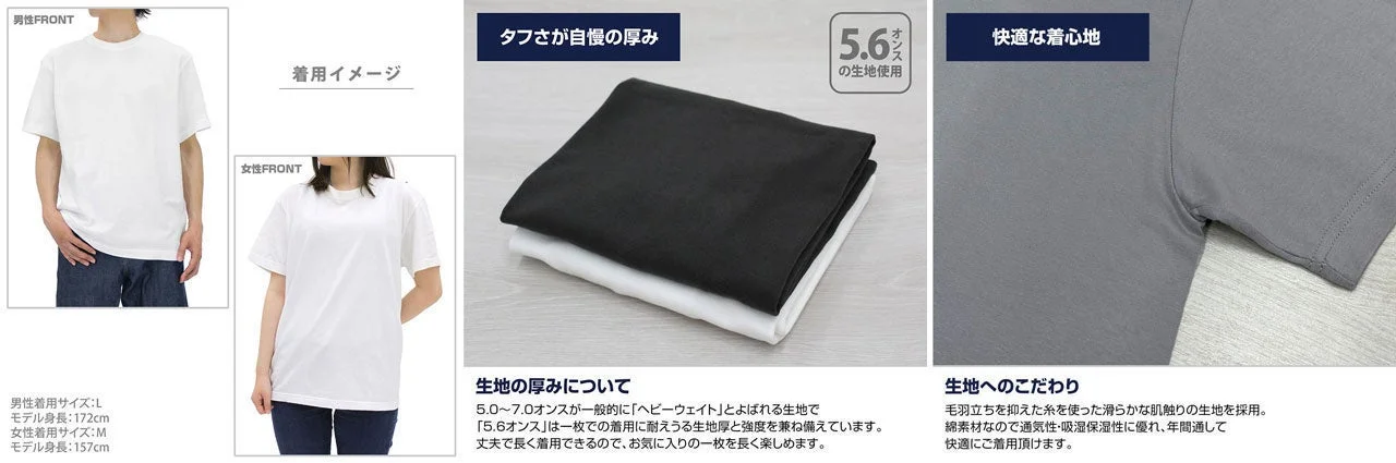 Tシャツ生地の詳細