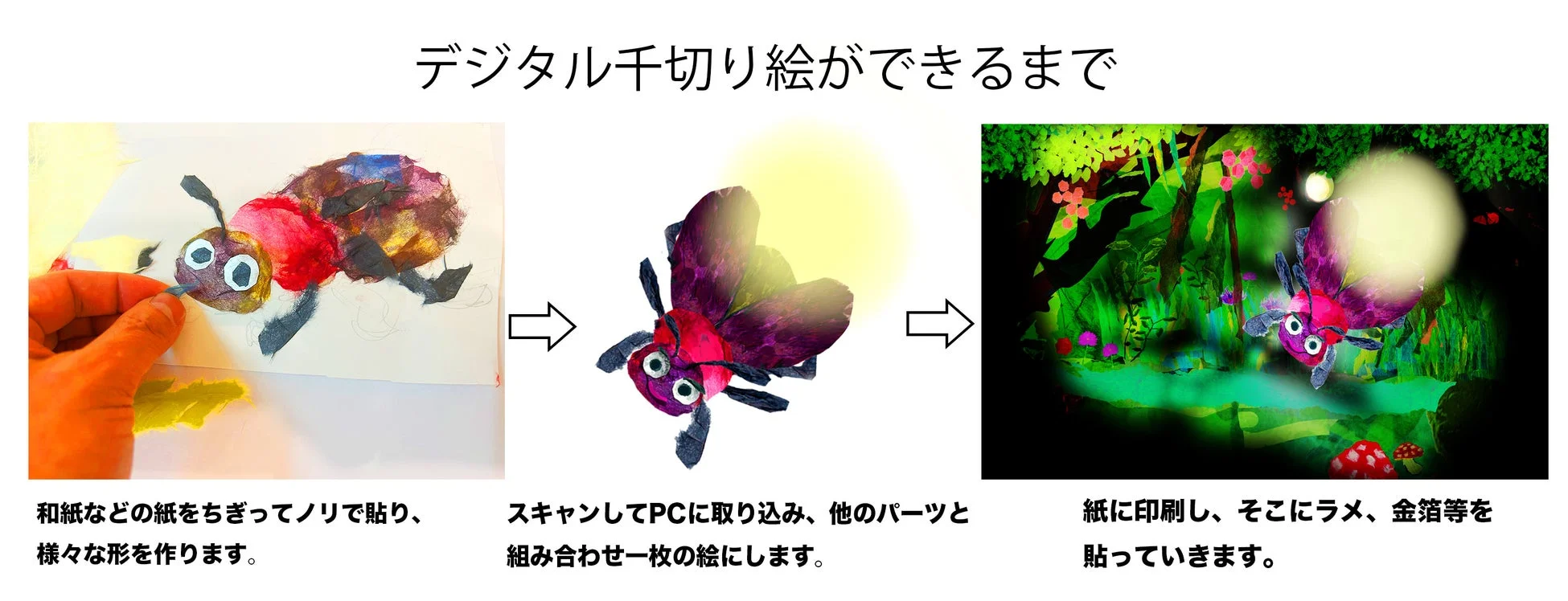 デジタル千切り絵ができるまで