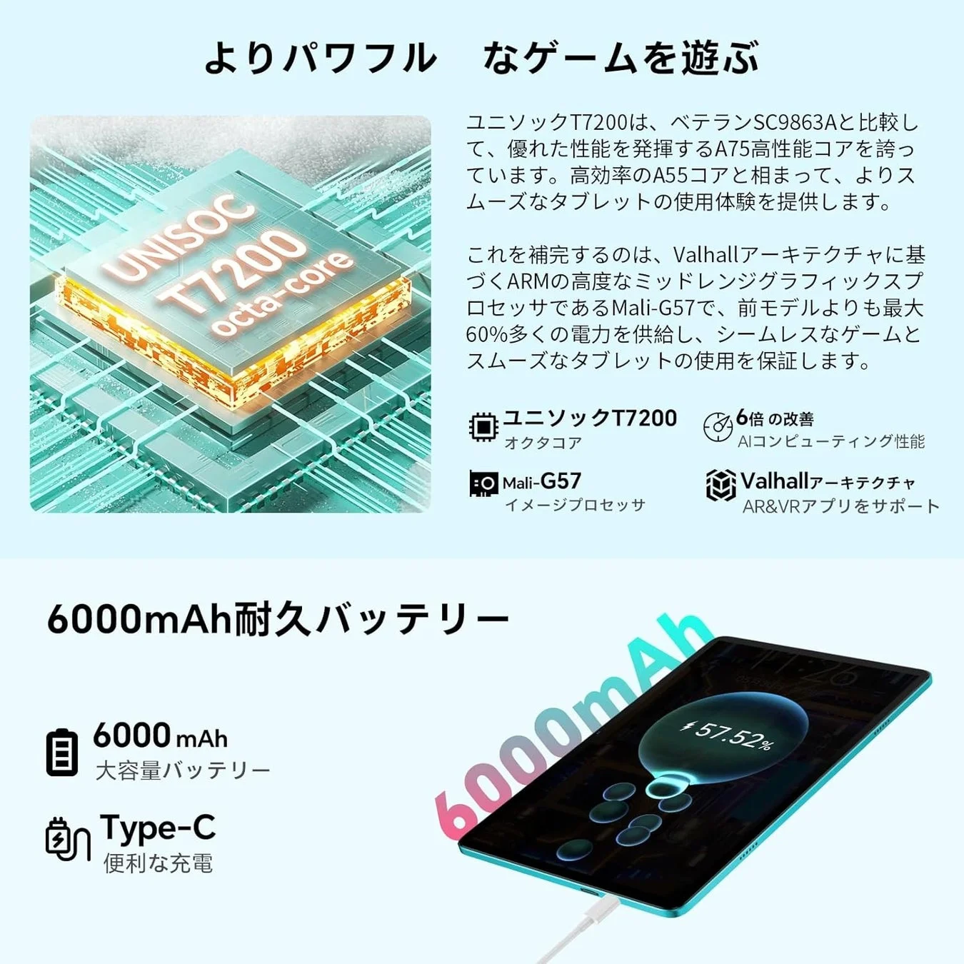 ディスプレイとバッテリー